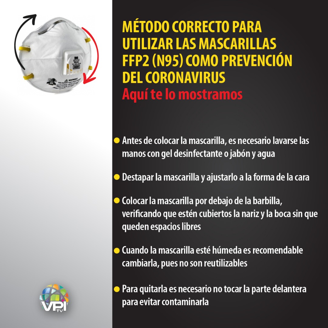 Coronavirus | Foto: VPItv
