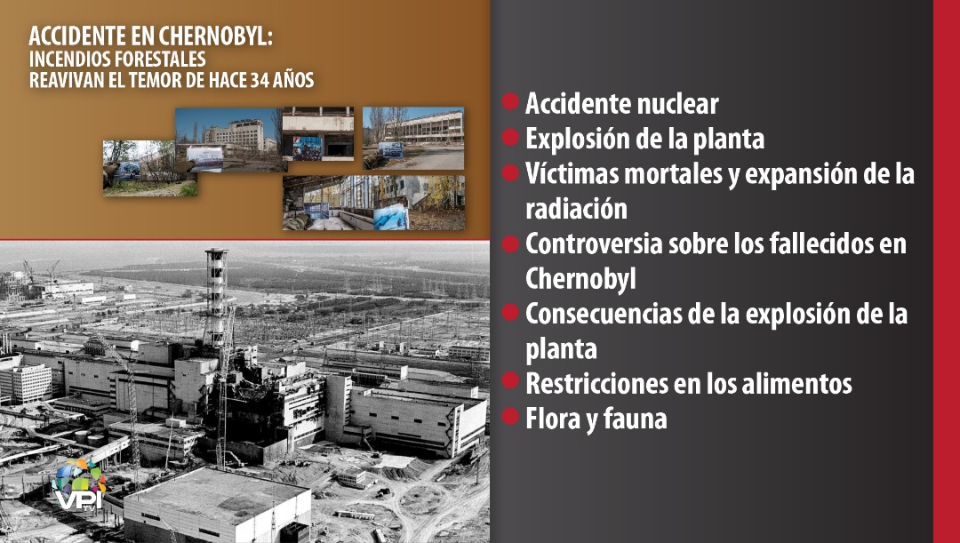 chernobyl