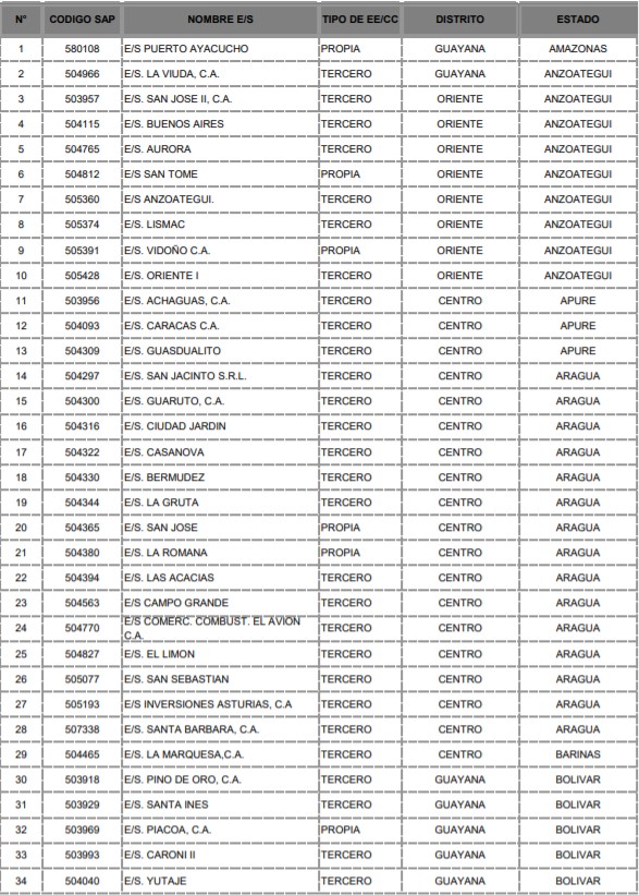Estaciones-1