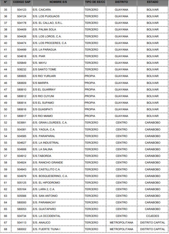 Estaciones-2