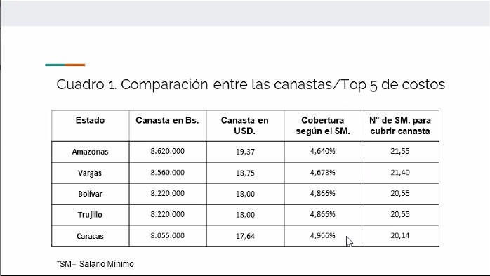 Canasta-pj