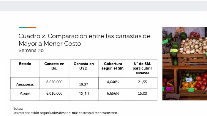 Canasta-pj