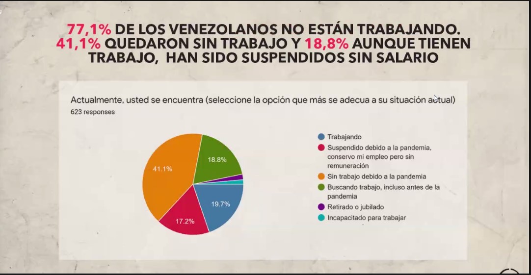 Mordaza