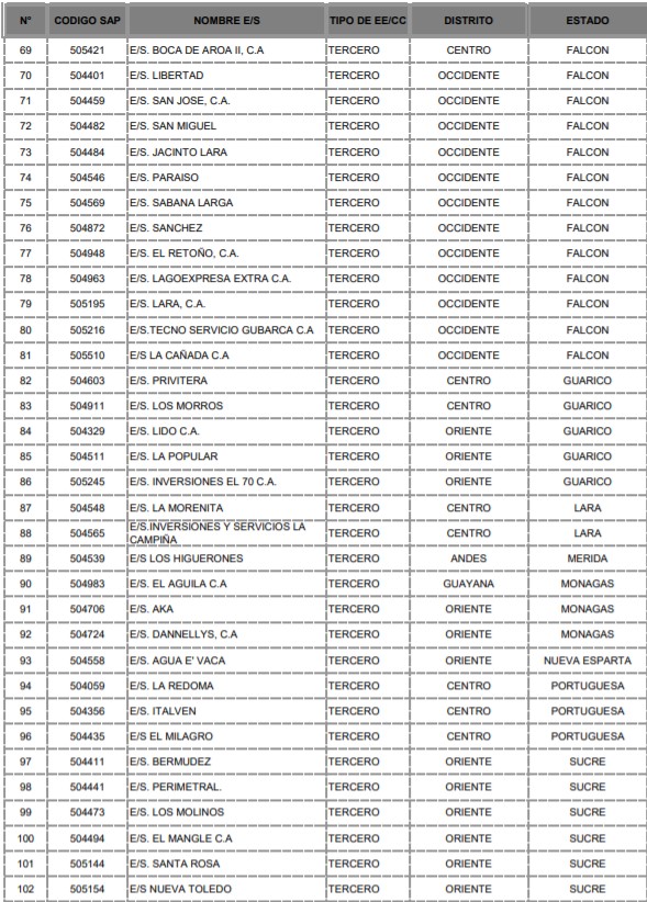 estaciones-3