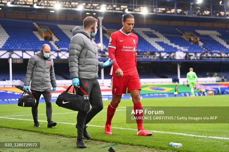 Virgil Van Dijk