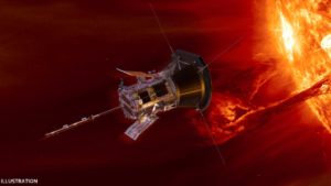 NASA Sol Parker