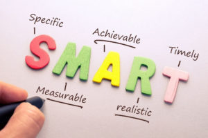 Objetivos SMART
