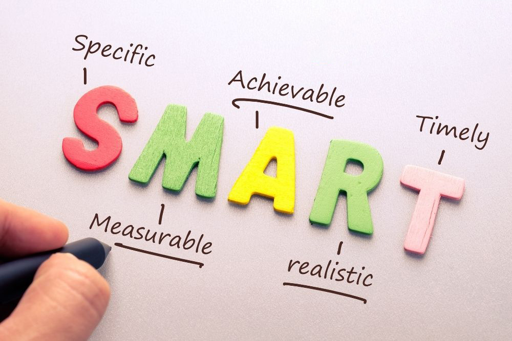 Objetivos SMART