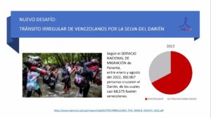 Cifras. Captura de pantalla del Observatorio Social Humanitario