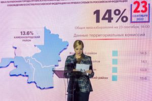 FOTO REFERENCIAL - Luhansk (Ucrania), 23/09/2022.- La presidenta de la Comisión Electoral Central (CEC) de la RPL, Elena Kravchenko, anuncia los primeros resultados del referéndum para unirse a la Federación Rusa durante una sesión informativa en la Comisión Electoral Central de Luhansk, Ucrania, el 23 de septiembre de 2022. (Rusia, Ucrania) EFE/EPA/STRINGER
