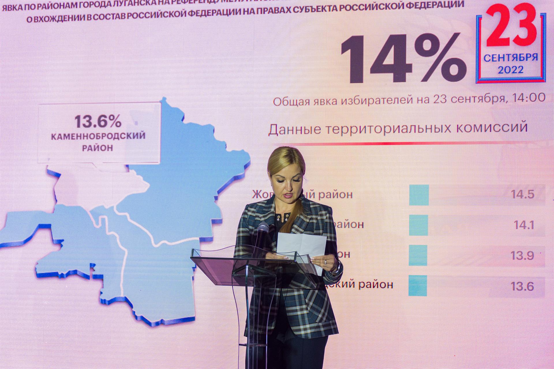 FOTO REFERENCIAL - Luhansk (Ucrania), 23/09/2022.- La presidenta de la Comisión Electoral Central (CEC) de la RPL, Elena Kravchenko, anuncia los primeros resultados del referéndum para unirse a la Federación Rusa durante una sesión informativa en la Comisión Electoral Central de Luhansk, Ucrania, el 23 de septiembre de 2022. (Rusia, Ucrania) EFE/EPA/STRINGER
